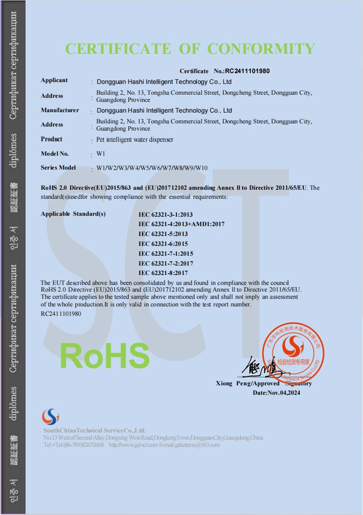 RoHS Compliance